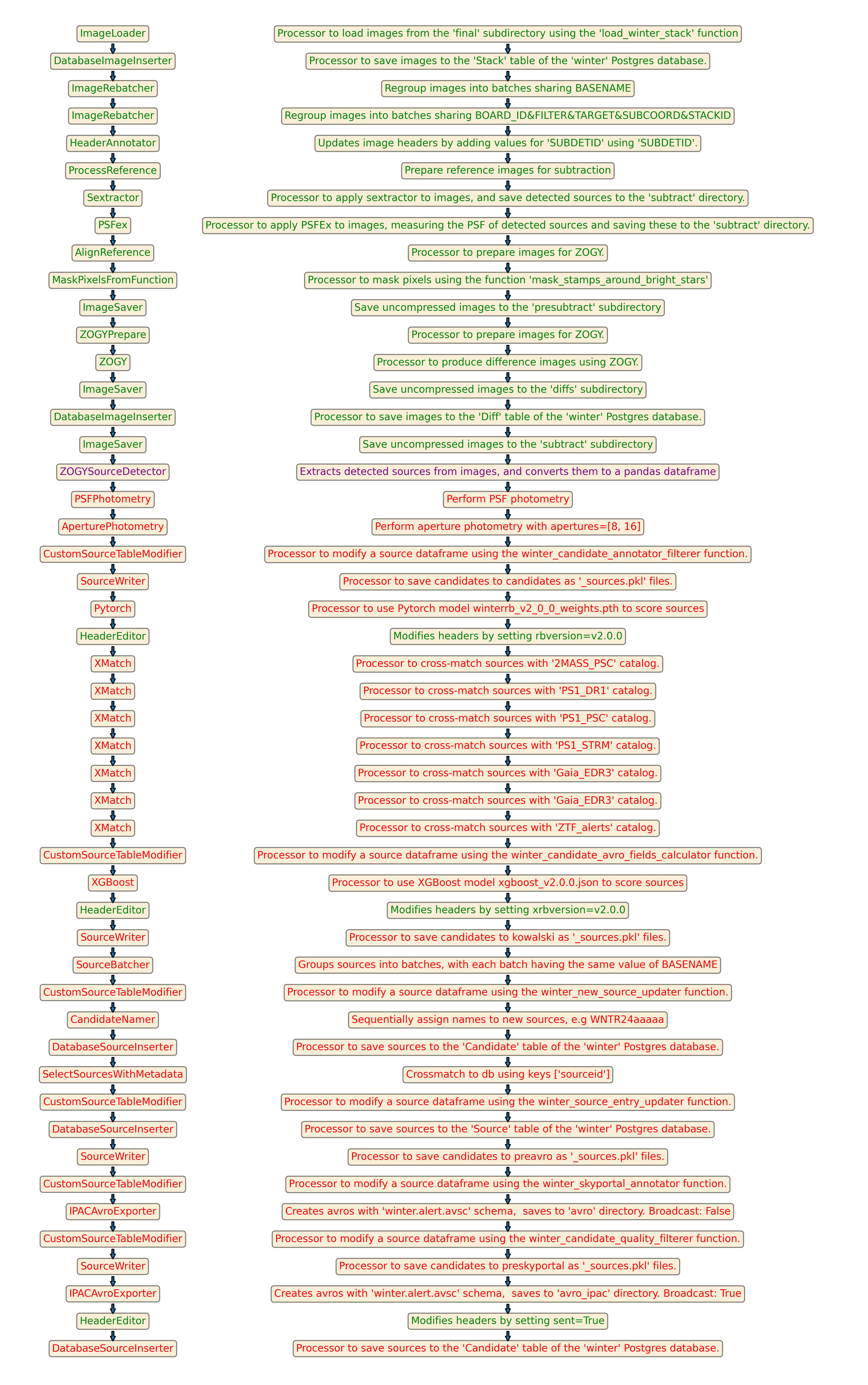 ../_images/detect_candidates.png