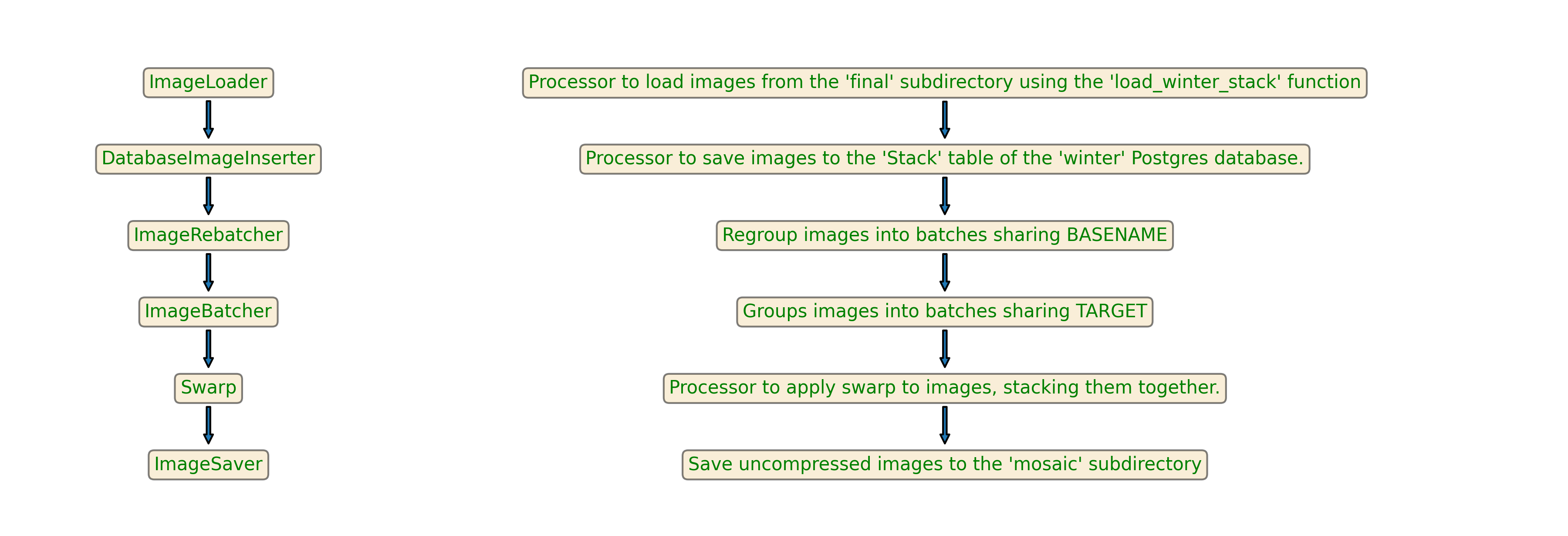 ../_images/mosaic.png