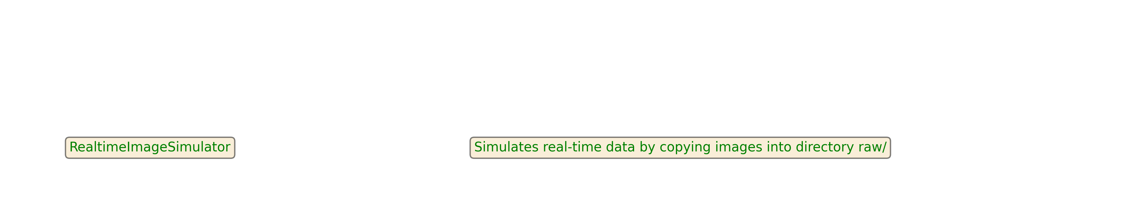 ../_images/simrealtime.png