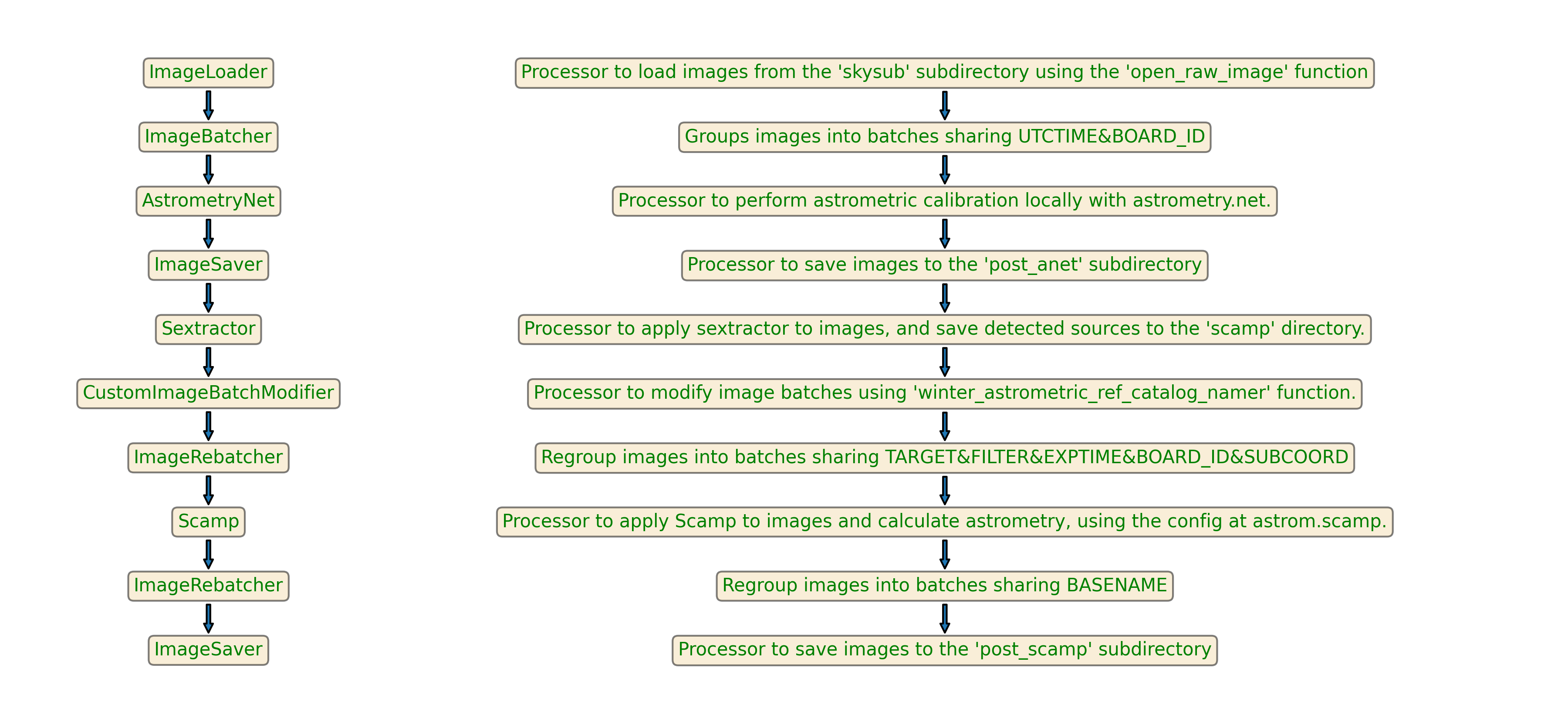 ../_images/astrometry.png
