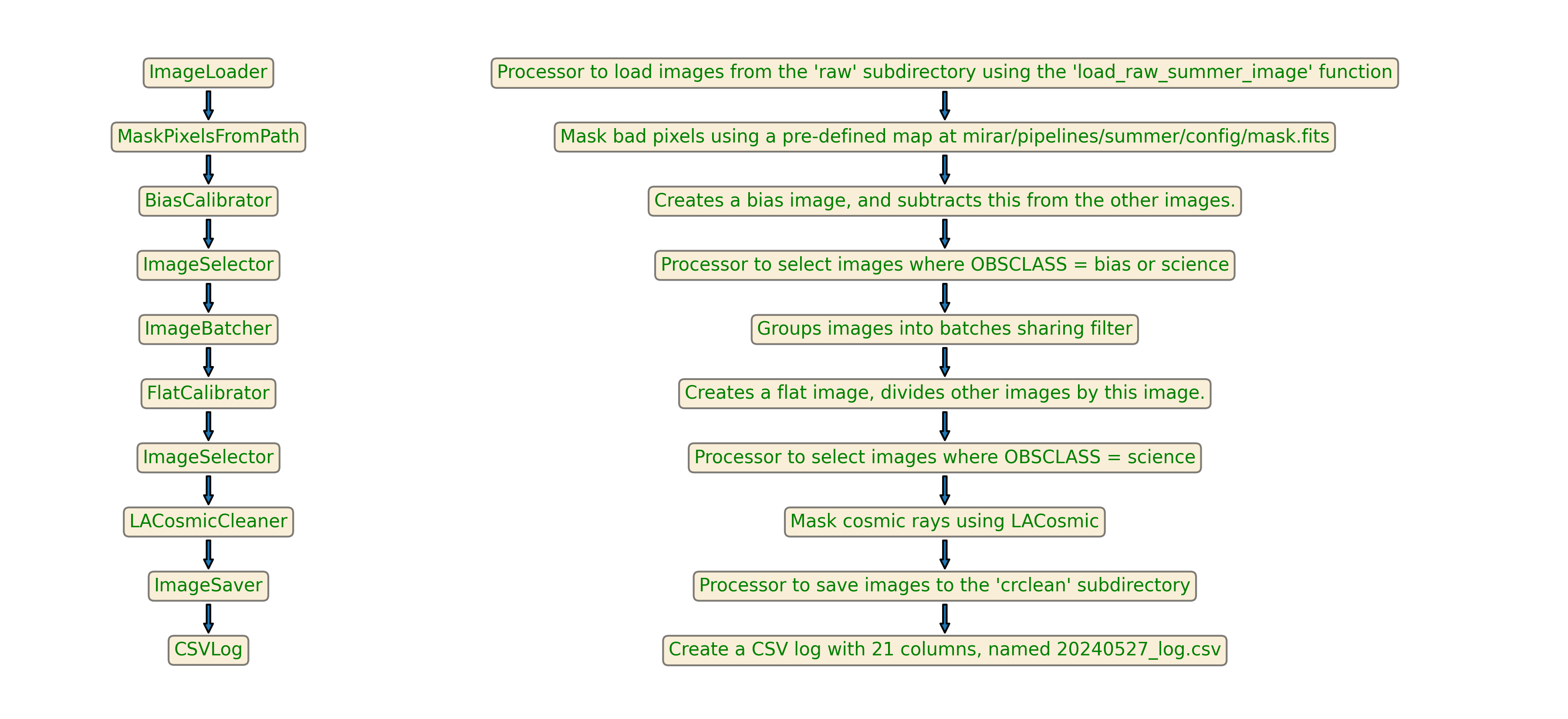 ../_images/crtest.png