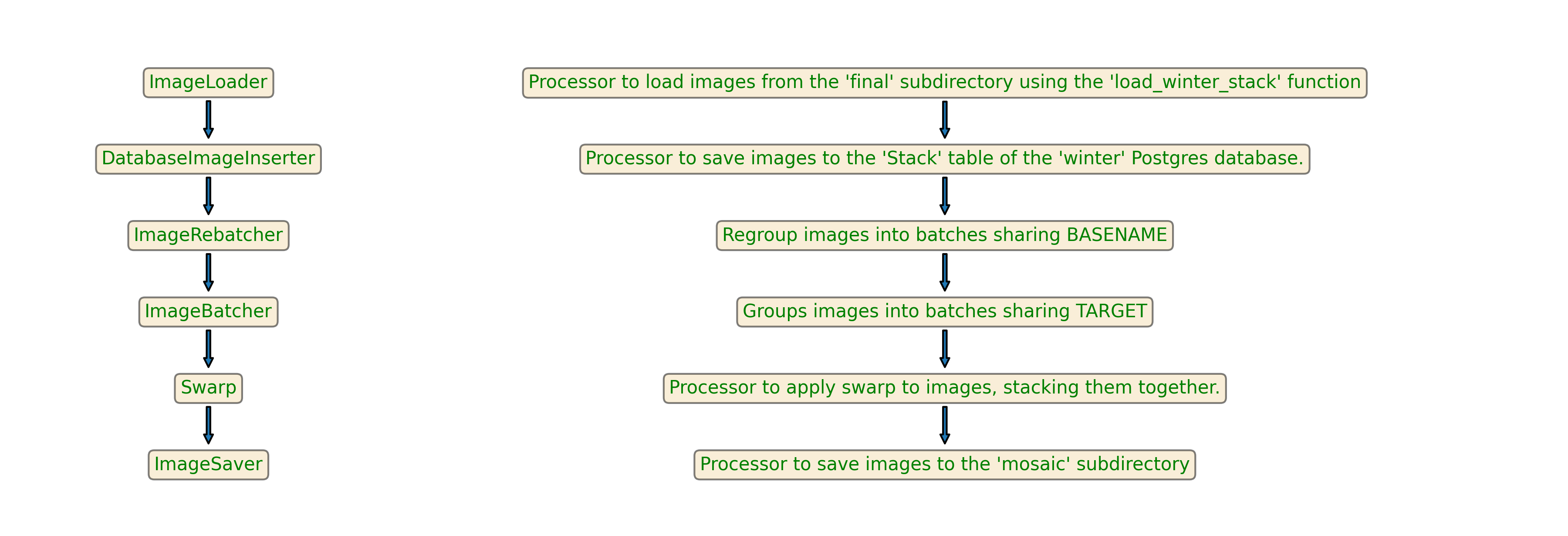 ../_images/mosaic.png