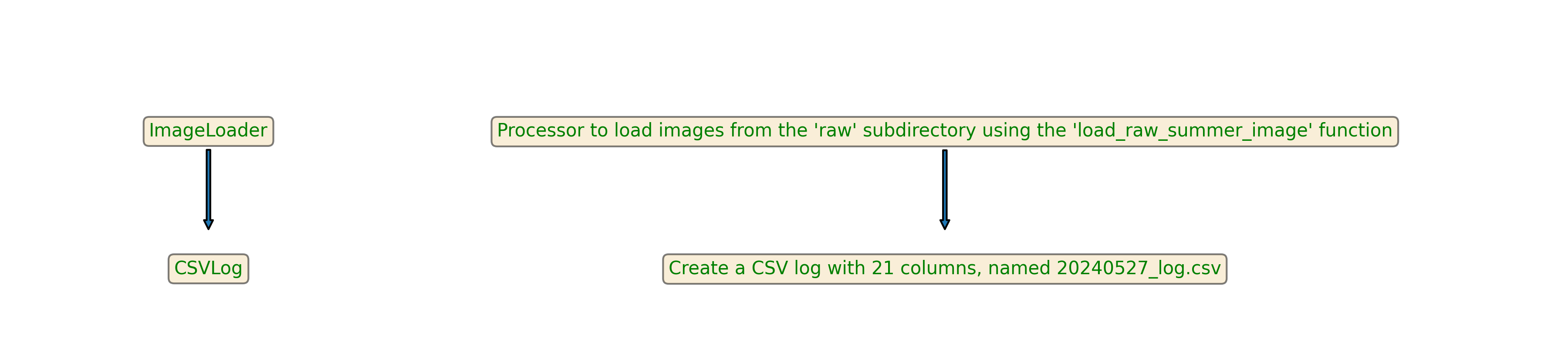 ../_images/testlog.png