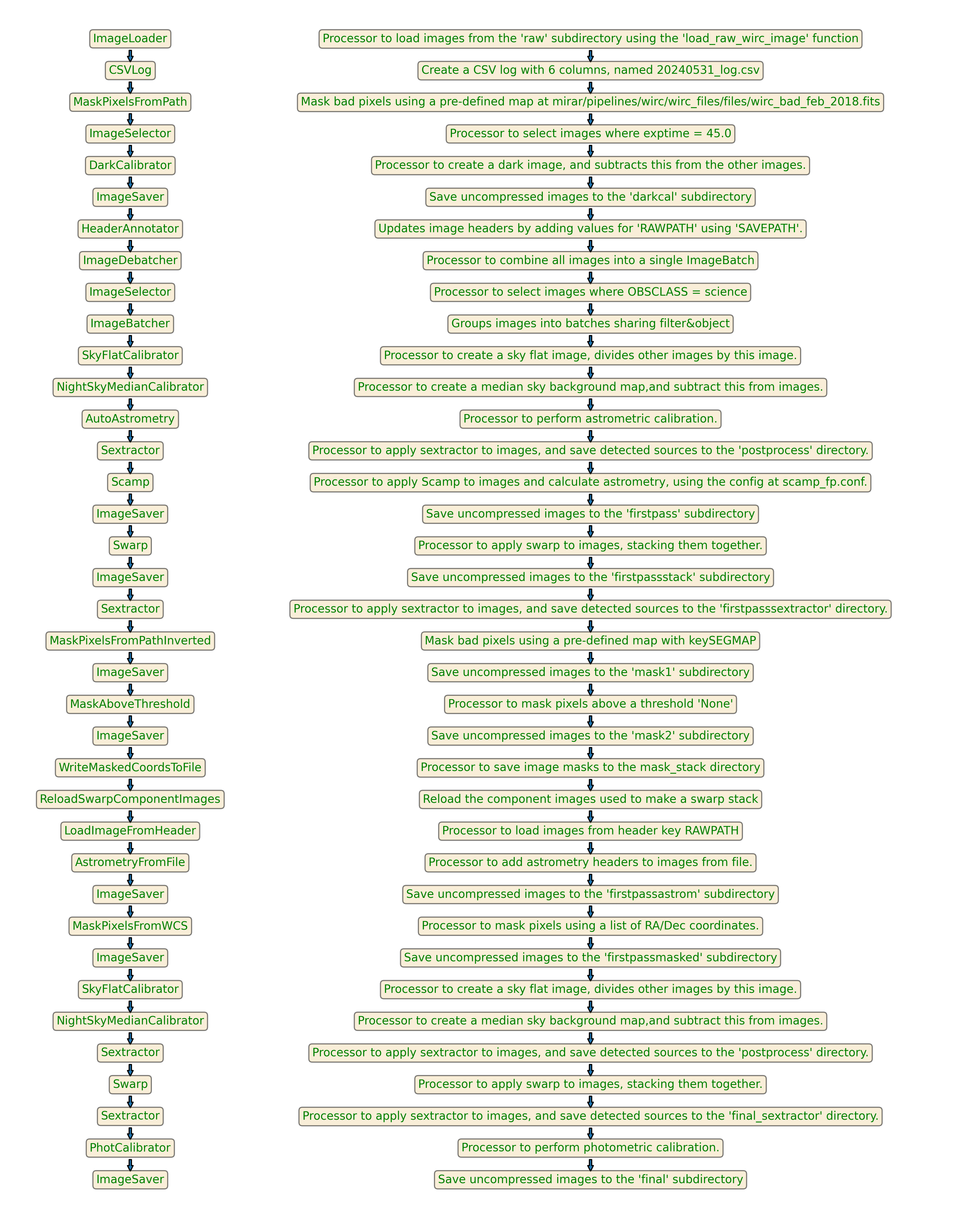 ../_images/default5.png