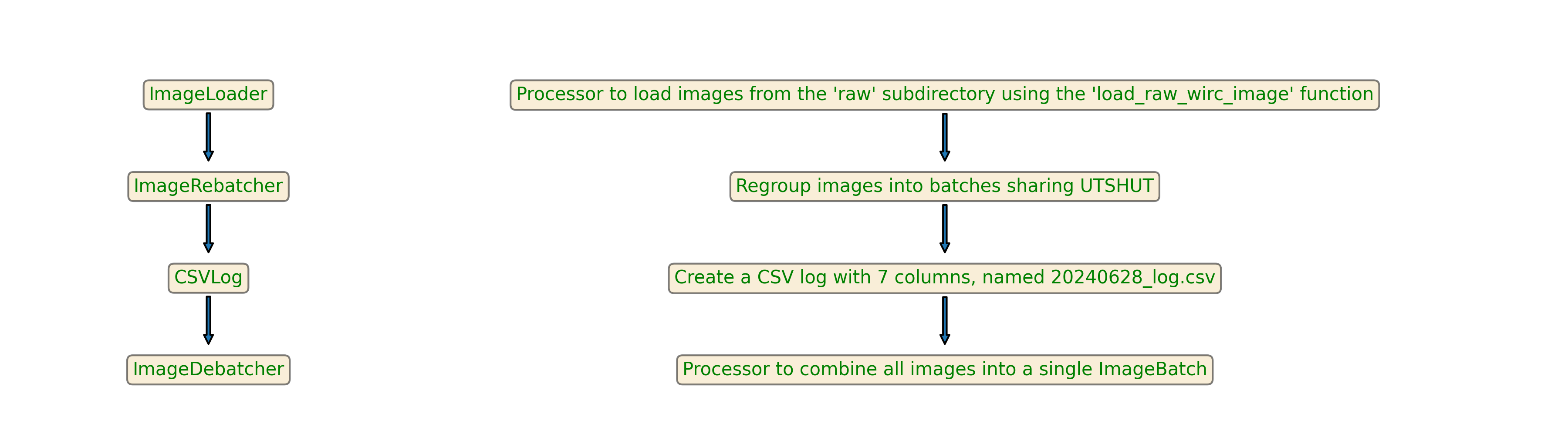 ../_images/log3.png