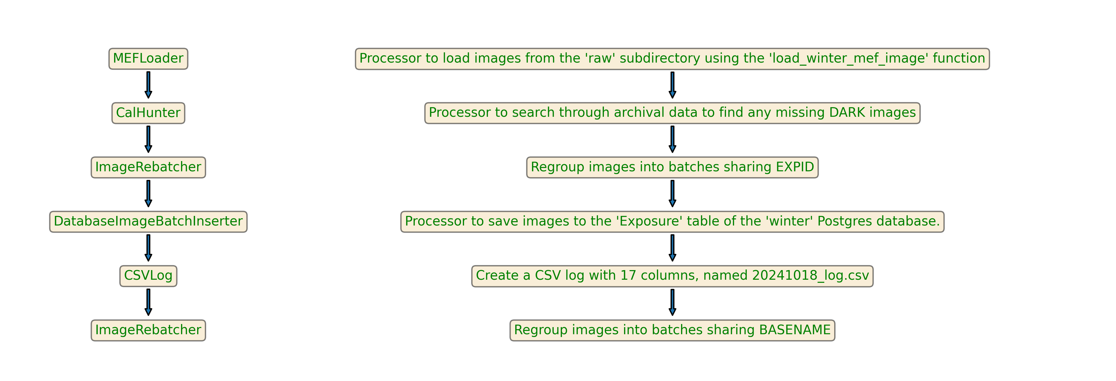 ../_images/log2.png