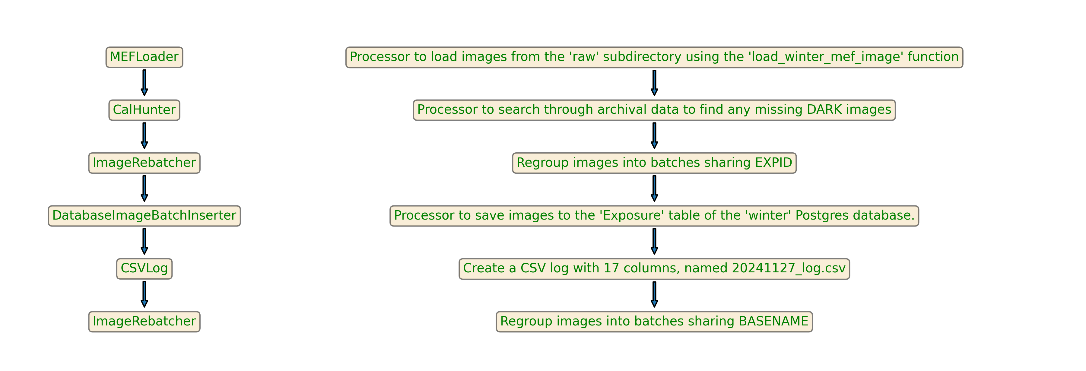 ../_images/log2.png