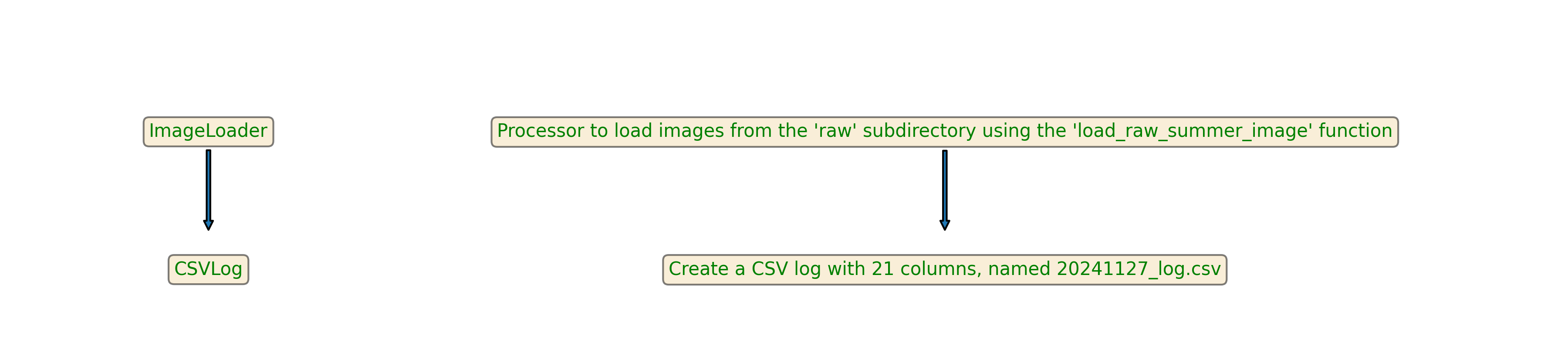 ../_images/testlog.png