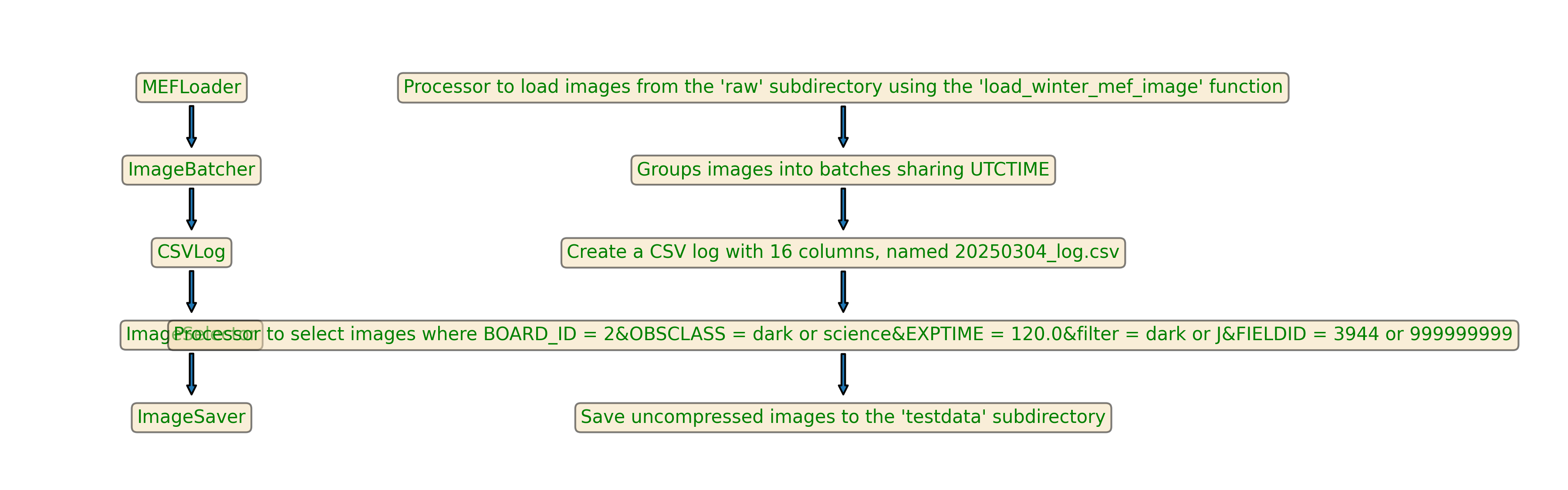 ../_images/buildtest.png