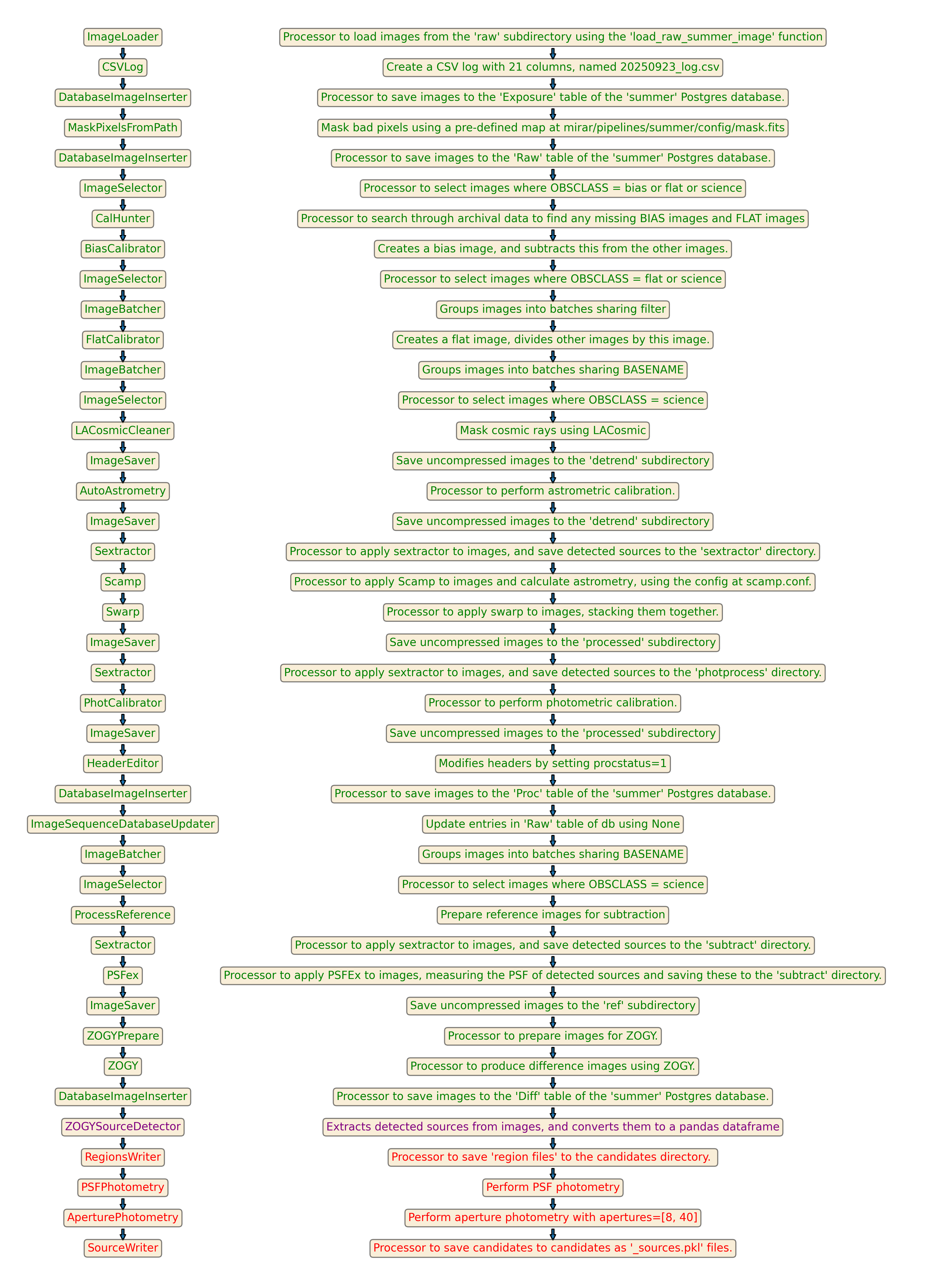 ../_images/full.png