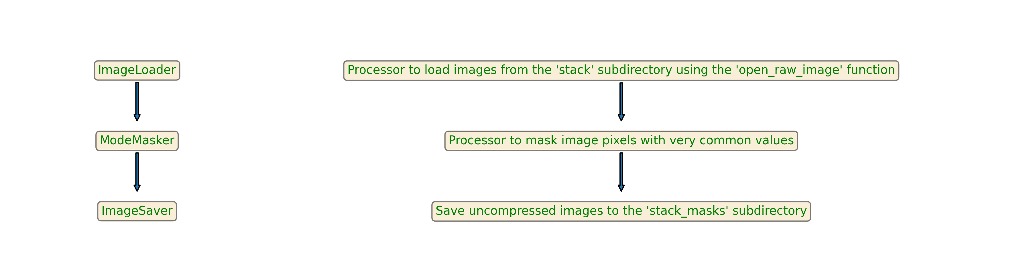../_images/remask.png