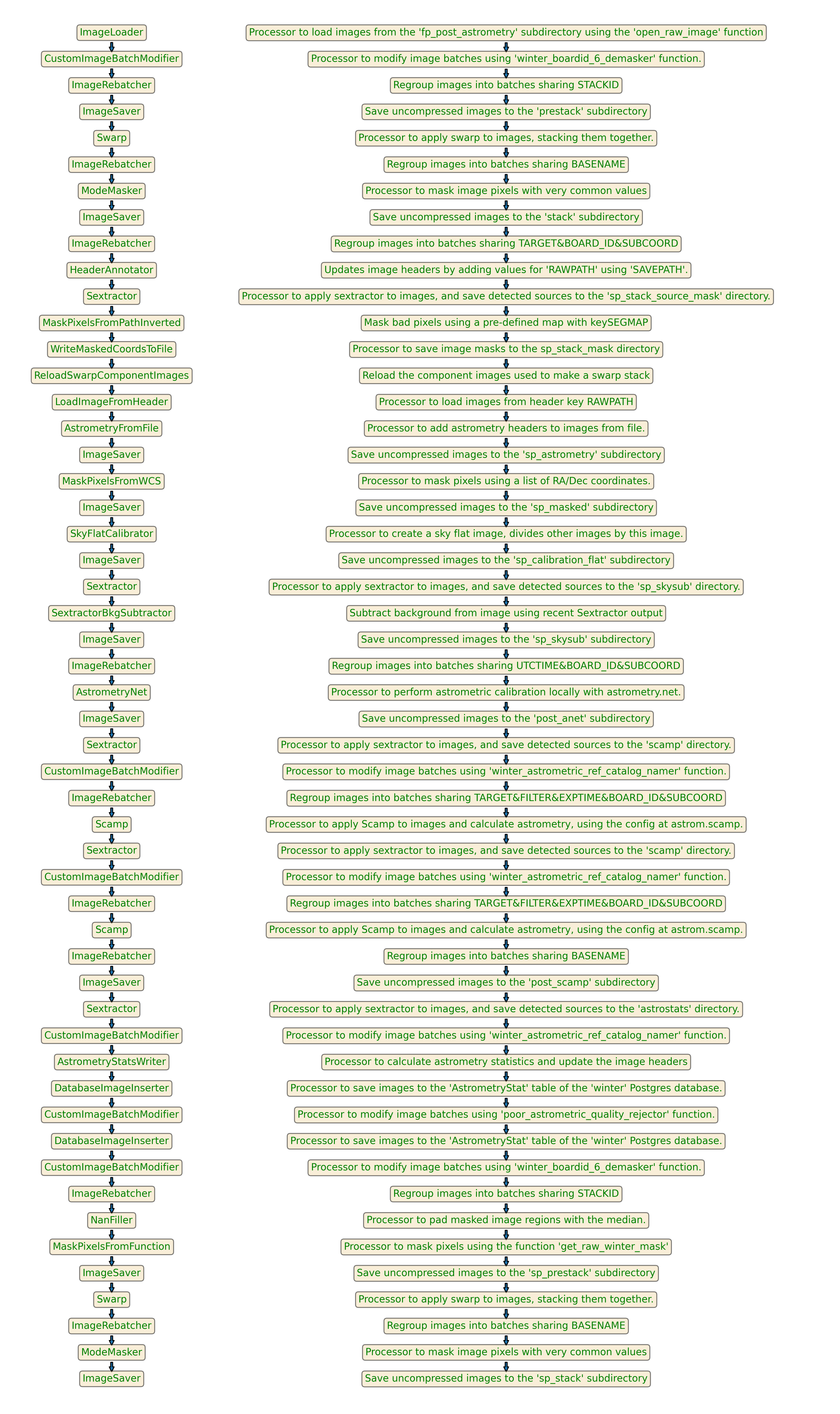 ../_images/secpass.png